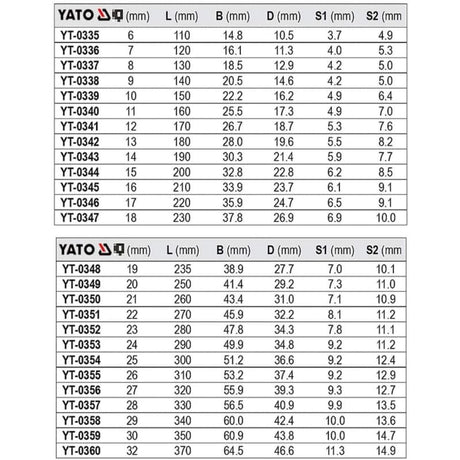 Yato Κλειδιά Γερμανοπολύγωνα Επαγγελματικά Chrome Vanadium Dagiopoulos