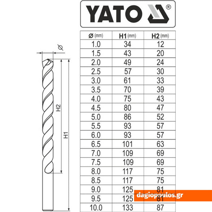 YATO YT-41604 Τρυπάνια Co-HSS Κοβάλτιου Σετ 19 Τεμαχίων