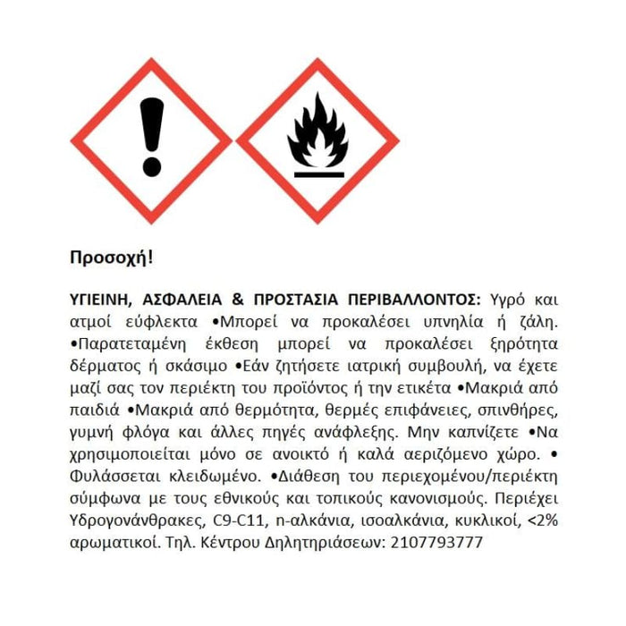 Vitex Durovit Διαφανές Ακρυλικό Υπόστρωμα - Αστάρι Διαλύτου - Dagiopoulos.gr
